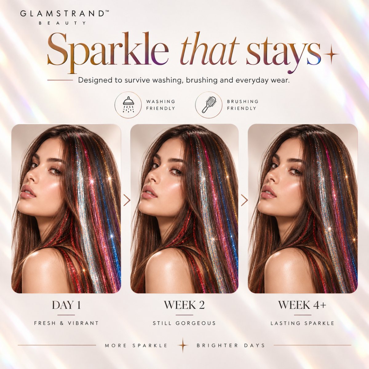 Sparkle that stays: the same tinsel on day 1, week 2 and week 4, still bright after washing and brushing