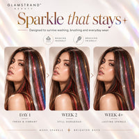 Sparkle that stays: the same tinsel on day 1, week 2 and week 4, still bright after washing and brushing